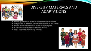 DIVERSITY MATERIALS AND
ADAPTATIONS
• Ensure space can be accessed by wheelchairs or walkers.
• Use pictures of different cultures and abilities in the center.
• Ensure that materials can be accessed by everyone.
• Have dolls of several ethnicities and abilities.
• Dress up clothes from many cultures.
 