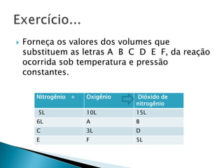Dalton – leis ponderaisRelação entre a massa.