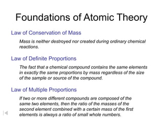 Foundations of Atomic Theory
Law of Definite Proportions
The fact that a chemical compound contains the same elements
in exactly the same proportions by mass regardless of the size
of the sample or source of the compound.
Law of Multiple Proportions
If two or more different compounds are composed of the
same two elements, then the ratio of the masses of the
second element combined with a certain mass of the first
elements is always a ratio of small whole numbers.
Law of Conservation of Mass
Mass is neither destroyed nor created during ordinary chemical
reactions.
 
