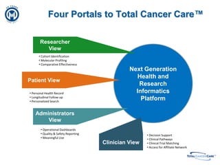 Partners in the Fight Against Cancer