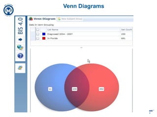 M2Gen Offices, Bio-repository 100,000 sqft in Tampa, FL