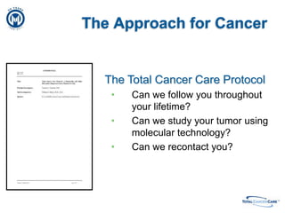 The Approach for CancerThe Total Cancer Care ProtocolCan we follow you throughout your lifetime?