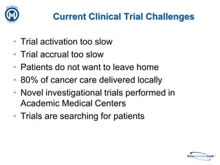  Comparative EffectivenessPatient View Personal Health Record