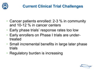 Longitudinal Follow-up