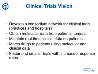  Personalized SearchAdministrators View Operational Dashboards