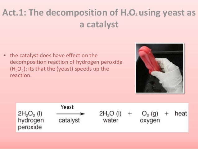 hydrogen equation decomposition peroxide of Designing catalyst, Dioxide IDM8 Environmental Carbon Filter, hydrogen equation decomposition peroxide of Designing catalyst, Dioxide IDM8 Environmental Carbon Filter,