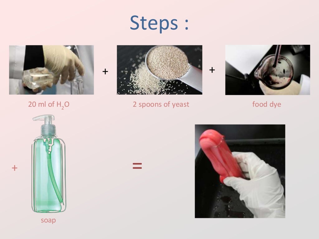 Environmental catalyst, Designing Carbon Dioxide Filter, IDM8