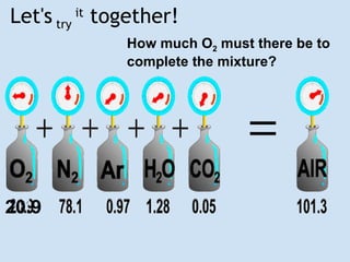     Let's  try  it  together! OO OO 20.9 How much O 2  must there be to            complete the mixture? 