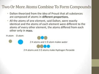 Two Or More Atoms Combine To Form CompoundsDalton theorized from the idea of Proust that all substances are composed of atoms in different proportions. All the atoms of one element, said Dalton, were exactly identical and the atoms of each element were different to the atoms of every other element, the atoms differed from each other only in mass.H atom	O atom2 H atoms and 1 O atom makes water2 H atoms and 2 O atoms make Hydrogen Peroxide