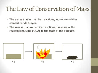 The Law of Conservation of MassThis states that in chemical reactions, atoms are neither created nor destroyed.This means that in chemical reactions, the mass of the reactants must be EQUAL to the mass of the products.X gX gX g