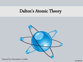Dalton’s Atomic Theory
Prepared by: Bernadette Costillas
 