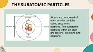 THE SUBATOMIC PARTICLES
Atoms are composed of
even smaller particles
called subatomic
particles. The subatomic
particles within an atom
are protons, electrons and
neutrons.
 