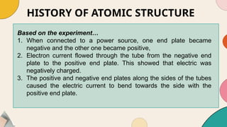 HISTORY OF ATOMIC STRUCTURE
Based on the experiment…
1. When connected to a power source, one end plate became
negative and the other one became positive,
2. Electron current flowed through the tube from the negative end
plate to the positive end plate. This showed that electric was
negatively charged.
3. The positive and negative end plates along the sides of the tubes
caused the electric current to bend towards the side with the
positive end plate.
 
