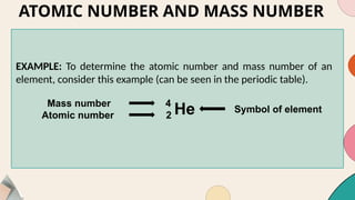 ATOMIC NUMBER AND MASS NUMBER
EXAMPLE: To determine the atomic number and mass number of an
element, consider this example (can be seen in the periodic table).
He
Mass number 4
Atomic number 2
Symbol of element
 