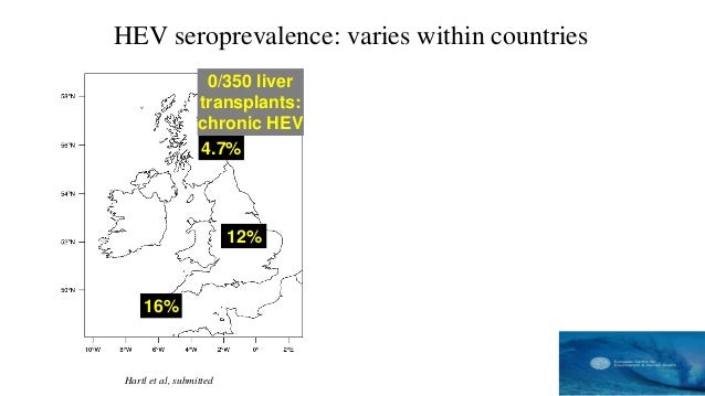 hepatitis a transmission mode