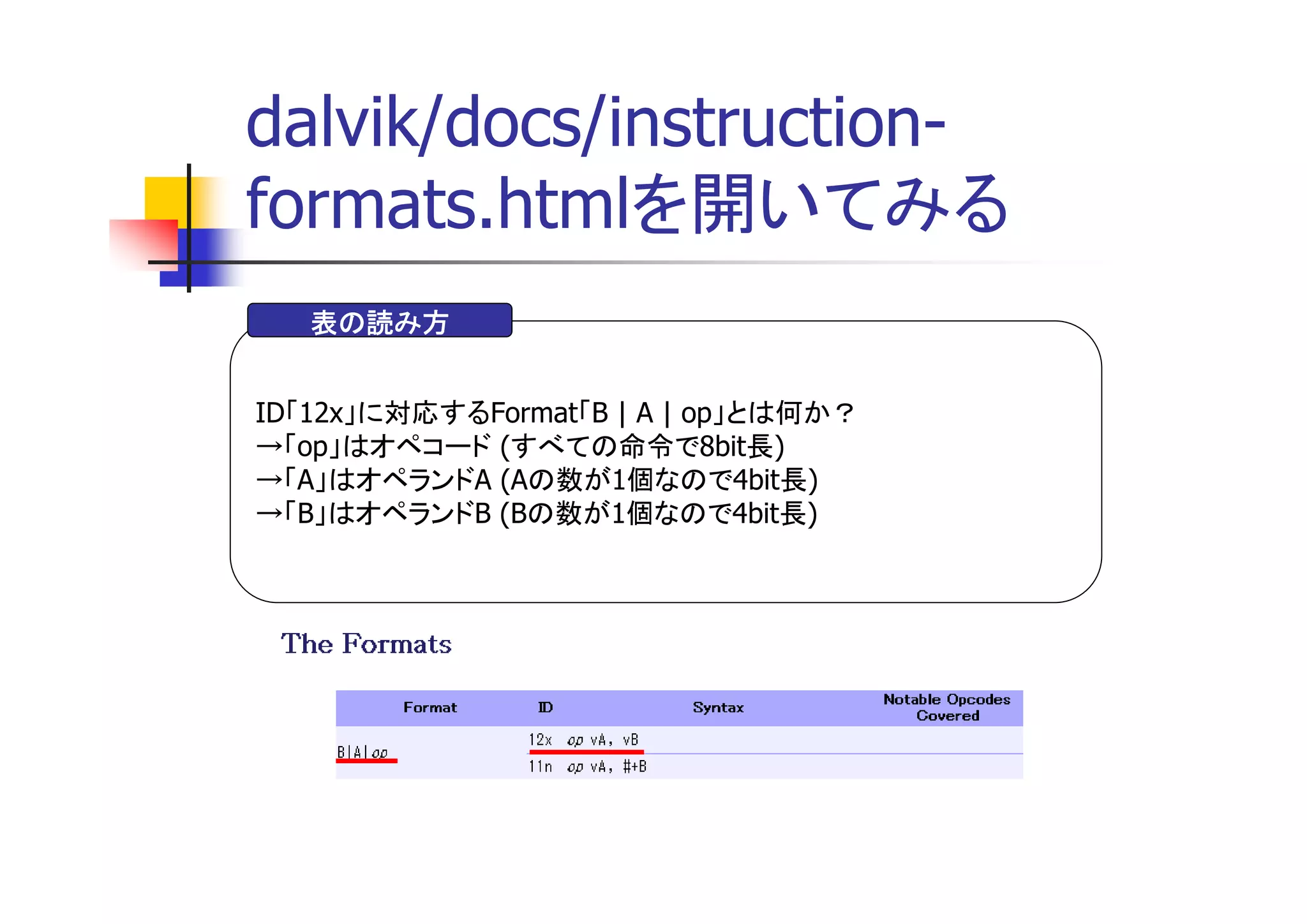 dalvik/docs/instruction-
formats.htmlを開いてみる
   表の読み方


ID「12x」に対応するFormat「B | A | op」とは何か？
→「op」はオペコード (すべての命令で8bit長)
→「A」はオペランドA (Aの数が1個なので4bit長)
→「B」はオペランドB (Bの数が1個なので4bit長)
 