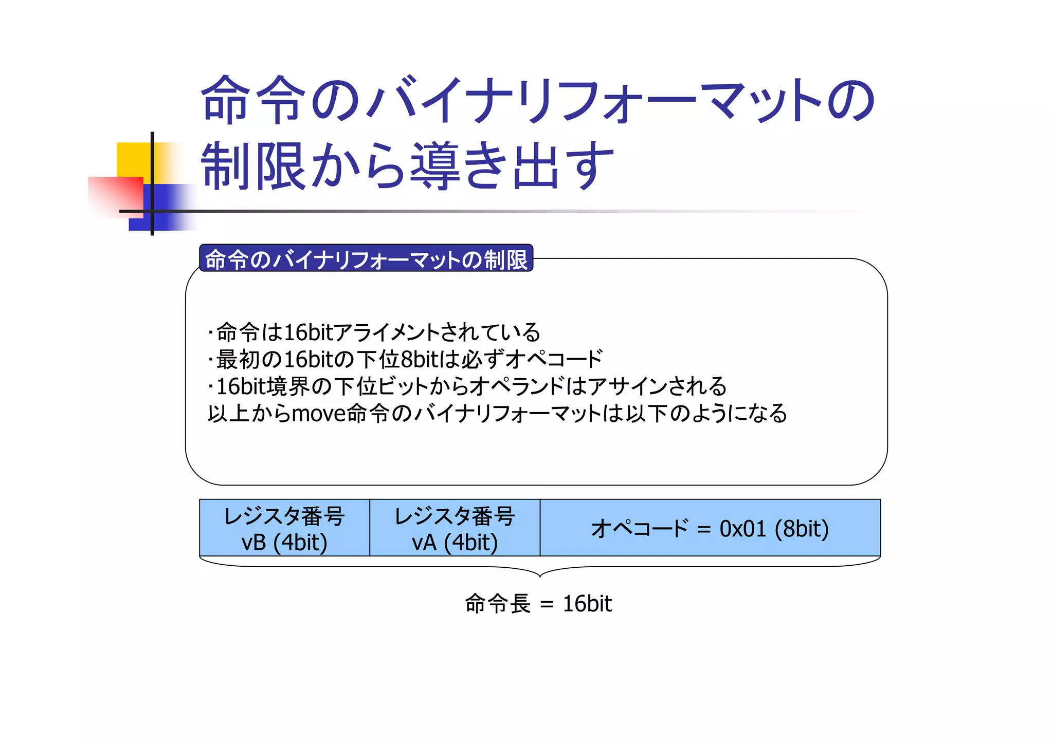 命令のバイナリフォーマットの
制限から導き出す
命令のバイナリフォーマットの制限


･命令は16bitアライメントされている
･最初の16bitの下位8bitは必ずオペコード
･16bit境界の下位ビットからオペランドはアサインされる
以上からmove命令のバイナリフォーマットは以下のようになる



レジスタ番号       レジスタ番号
                           オペコード = 0x01 (8bit)
 vB (4bit)    vA (4bit)

                  命令長 = 16bit
 