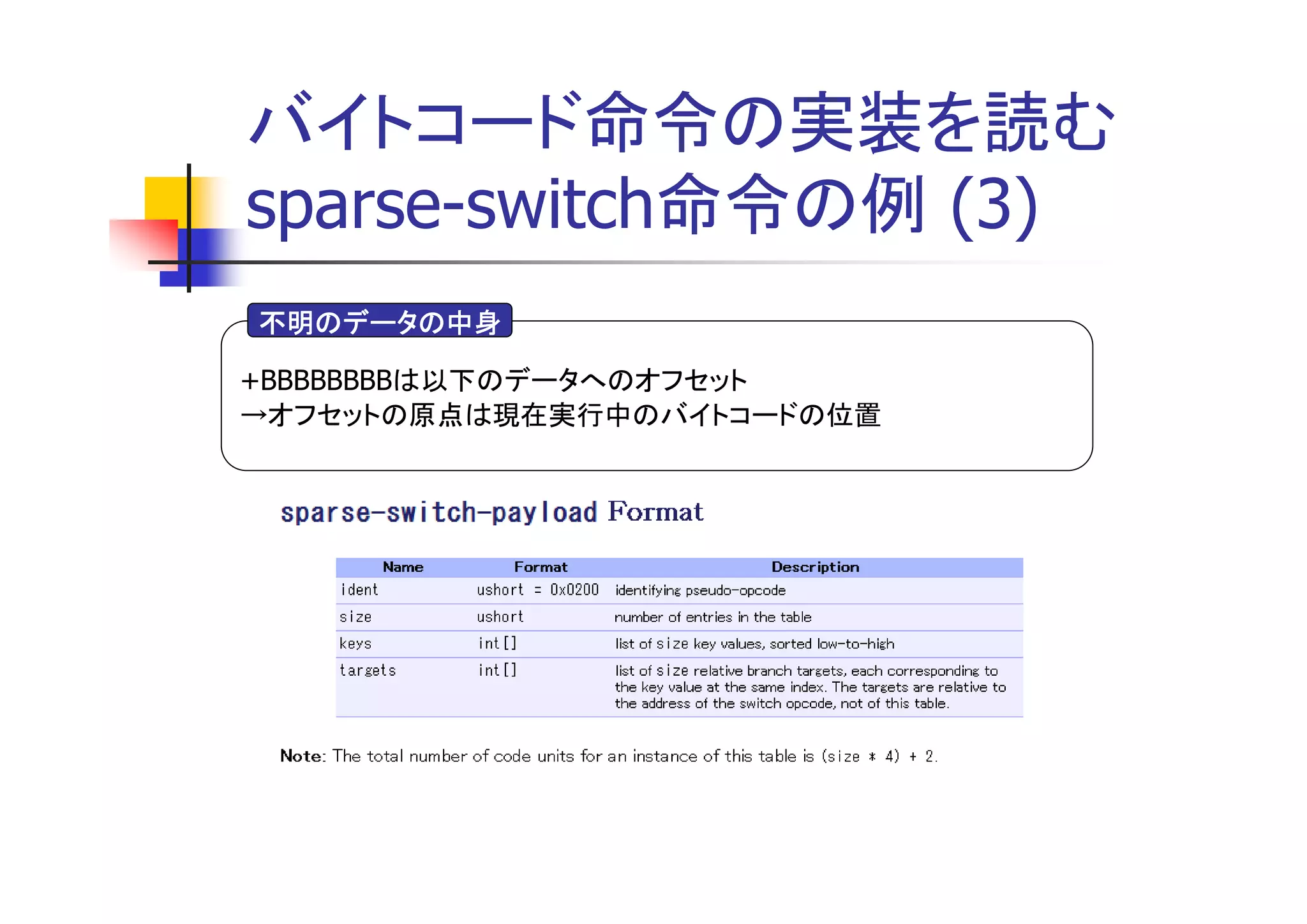 バイトコード命令の実装を読む
sparse-switch命令の例 (3)
不明のデータの中身

+BBBBBBBBは以下のデータへのオフセット
→オフセットの原点は現在実行中のバイトコードの位置
 
