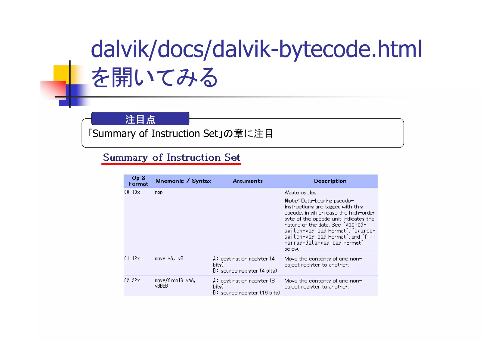 dalvik/docs/dalvik-bytecode.html
を開いてみる
      注目点
「Summary of Instruction Set」の章に注目
 