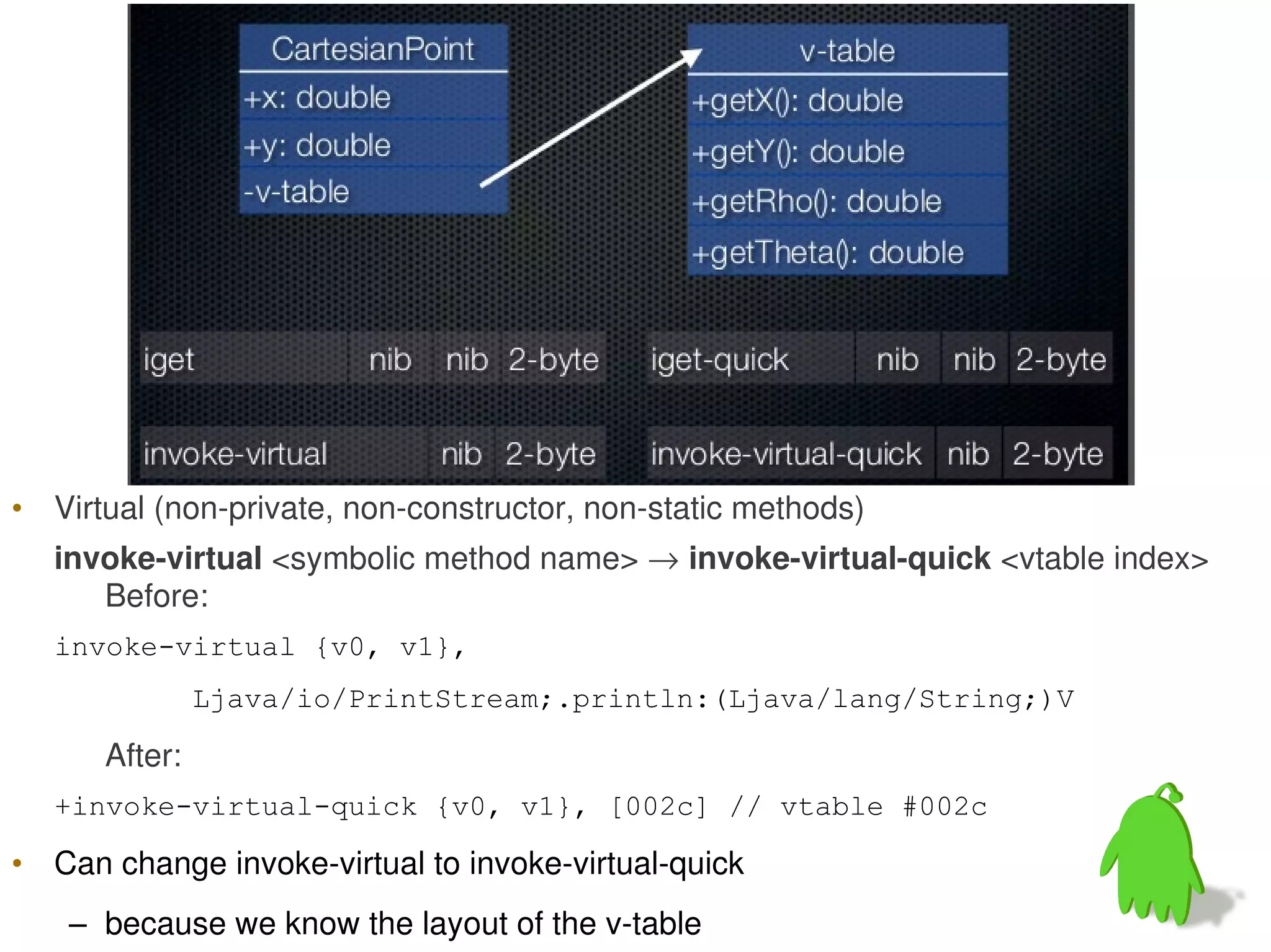 • Virtual (non-private, non-constructor, non-static methods)
   invoke-virtual <symbolic method name> → invoke-virtual-quick <vtable index>
      Before:
   invoke-virtual {v0, v1},
               Ljava/io/PrintStream;.println:(Ljava/lang/String;)V

      After:
   +invoke-virtual-quick {v0, v1}, [002c] // vtable #002c

• Can change invoke-virtual to invoke-virtual-quick
    – because we know the layout of the v-table
 
