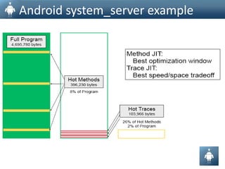 	 	Shared Constant Poolpublic interface Zapper {	public String zap(String s, Object o);}public class Blort implements Zapper {	public String zap(String s, Object o) {	      ...;	}}public class ZapUser {	public void useZap(Zapper z) {	     z.zap(...);	}}
