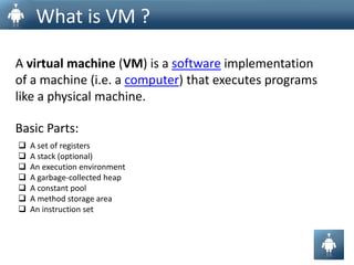 	 	What is VM ?	A virtual machine (VM) is a software implementation of a machine (i.e. a computer) that executes programs like a physical machine.Basic Parts:  A set of registers