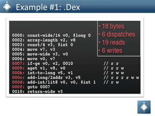 Register code is 25% larger than the corresponding stack code.