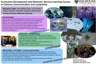 Curriculum Development and Research: Service Learning Course
on Science Communication and Leadership
NASA image
wikicommons
NASA image
NASA image
Gibson photo
USGS image
OBJECTIVES – and Methodology
Investigate and identify best practices for peer tutoring
Conduct needs assessments… Do final year students want a
Leadership and Communication Course? Do first year students
want extra Academic Support?
Based on needs assessment, develop Leadership and
Communication Course in Science
Develop Service Learning opportunities for peer tutoriing
Research Team: Anne Marie Ryan, Lara Gibson
Allison Schmidt, Gabrielle Tompkins-MacDonald
Faculty of Science, Dalhousie University
Funding provided by
Dalhousie University
Academic Innovation Fund
OUR QUESTIONS:
Are our students developing effective leadership and communication?
Would senior students benefit from a service learning experience?
What, if any, need is there for an Academic Resource “Centre” for
first year LSC science students and what might this look like?
Can we connect final year and first year students through a service
learning activity, to create a learning community in the LSC?
Is there a need for a Leadership and Communication Service Learning
Course in the Sciences?
IMPLICATIONS – OUTCOMES… assuming need identified:
4000-level Science Leadership and Communication course development in the Sciences
Develop service-learning opportunities that connect senior students with first year students
Determine the potential for development of an Academic Resource Centre to support 1st (and 2nd)
year students in the LSC Sciences… leading to…
In the longer term, development of a community of learners, where senior students
connect with novice students in the LSC Sciences

Some of the team at work!
 