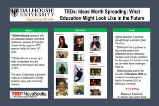 TEDx: Ideas Worth Spreading: What
Education Might Look Like in the Future
TEDxNovaScotia partnered with
the Dalhousie Student Union and
Dalhousie University to bring this
independently organized TED
event to Halifax in March 10th,
2013.
TEDxNovaScotia is driven by a
team of volunteers who are
inspired by the mission and ideals
of TED.
This team of volunteers is primarily
made up of Dalhousie University
students, along with community
mentors.
Dalhousie University
Academic Innovation Fund
About Speakers Goals
FUNDING
Higher education is currently
going through a period of great
transition.
TEDxNovaScotia’s goal was to
tap into the wisdom and
enthusiasm of our community
members and provide a platform
for discussion and debate on how
we can meet these challenges
head on.
TEDxNovaScotia built on the
success of DALVision 2020, an
academic innovation event
held in November 2012 at
Dalhousie University.
 