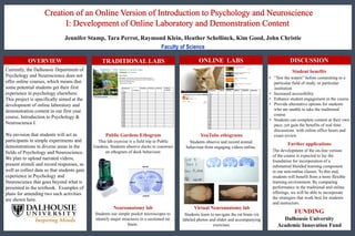 Jennifer Stamp, Tara Perrot, Raymond Klein, Heather Schellinck, Kim Good, John Christie
Faculty of Science
Currently, the Dalhousie Department of
Psychology and Neuroscience does not
offer online courses, which means that
some potential students get their first
experience in psychology elsewhere.
This project is specifically aimed at the
development of online laboratory and
demonstration content in our first year
course, Introduction to Psychology &
Neuroscience I.
We envision that students will act as
participants in simple experiments and
demonstrations in diverse areas in the
fields of Psychology and Neuroscience.
We plan to upload narrated videos,
present stimuli and record responses, as
well as collect data so that students gain
experience in Psychology and
Neuroscience that goes beyond what is
presented in the textbook. Examples of
plans for amending two such activities
are shown here.
Students observe and record animal
behaviour from engaging videos online.
Dalhousie University
Academic Innovation Fund
OVERVIEW TRADITIONAL LABS ONLINE LABS DISCUSSION
FUNDING
Behaviours

Time ↓
Foraging
Paddling Preening Drinking Fluffing
Feathers
0:30
1:00
1:30
2:00
2:30
3:00
3:30
4:00
4:30
5:00
5:30
6:00
6:30
7:00
7:30
8:00
8:30
9:00
9:30
This lab exercise is a field trip to Public
Gardens. Students observe ducks to construct
an ethogram of duck behaviour.
Public Gardens Ethogram
Behaviours

Time ↓
Licking Nosing Batting Grabbing Meowing
0:30
1:00
1:30
2:00
2:30
3:00
3:30
4:00
4:30
5:00
5:30
6:00
6:30
7:00
7:30
8:00
8:30
9:00
9:30
YouTube ethograms
ventral
dorsal
medial laterallateral
Neuroanatomy lab
Students use simple pocket microscopes to
identify major structures in a sectioned rat
brain.
Virtual Neuroanatomy lab
Students learn to navigate the rat brain via
labeled photos and slides and accompanying
exercises.
Student benefits
• “Test the waters” before committing to a
particular field of study, or particular
institution
• Increased accessibility
• Enhance student engagement in the course
• Provide alternative options for students
who are unable to take the traditional
course
• Students can complete content at their own
pace, yet gain the benefits of real time
discussions with online office hours and
exam review
The development of the on-line version
of the course is expected to lay the
foundation for incorporation of a
substantial blended learning component
to our non-online classes. To this end,
students will benefit from a more flexible
learning environment. By comparing
performance in the traditional and online
offerings, we will be able to incorporate
the strategies that work best for students
and instructors.
Further applications
 