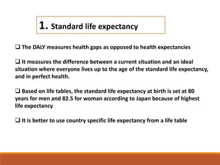 Disability Adjusted Life Years | PPTX