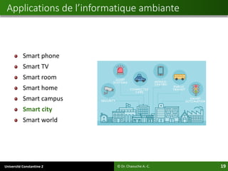 Université Constantine 2 19
Smart phone
Smart TV
Smart room
Smart home
Smart campus
Smart city
Smart world
Applications de l’informatique ambiante
© Dr. Chaouche A.-C.
 