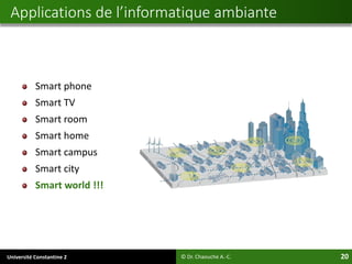 Université Constantine 2 20
Smart phone
Smart TV
Smart room
Smart home
Smart campus
Smart city
Smart world !!!
Applications de l’informatique ambiante
© Dr. Chaouche A.-C.
 