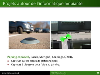 Université Constantine 2 28
Parking connecté, Bosch, Stuttgart, Allemagne, 2016
Capteurs sur les places de stationnement,
Capteurs à ultrasons pour l'aide au parking.
© Dr. Chaouche A.-C.
Projets autour de l’informatique ambiante
 