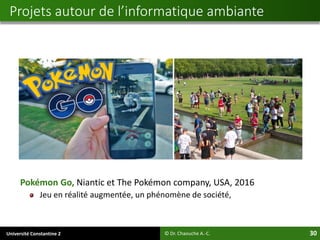 Université Constantine 2 30
Pokémon Go, Niantic et The Pokémon company, USA, 2016
Jeu en réalité augmentée, un phénomène de société,
© Dr. Chaouche A.-C.
Projets autour de l’informatique ambiante
 