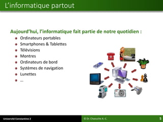 Université Constantine 2 5
Aujourd’hui, l’informatique fait partie de notre quotidien :
Ordinateurs portables
Smartphones & Tablettes
Télévisions
Montres
Ordinateurs de bord
Systèmes de navigation
Lunettes
…
L’informatique partout
© Dr. Chaouche A.-C.
 