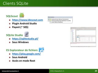 Université Constantine 2 29
SQLScout
https://www.idescout.com
Plugin Android Studio
Payant (~ 50$)
SQLite Studio
https://sqlitestudio.pl/
Sous Windows
ES Explorateur de fichiers
https://play.google.com/
Sous Android
Accès en mode Root
Clients SQLite
© Dr. Chaouche A.-C.
 