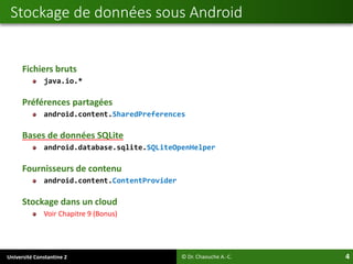 Université Constantine 2 4
Fichiers bruts
java.io.*
Préférences partagées
android.content.SharedPreferences
Bases de données SQLite
android.database.sqlite.SQLiteOpenHelper
Fournisseurs de contenu
android.content.ContentProvider
Stockage dans un cloud
Voir Chapitre 9 (Bonus)
Stockage de données sous Android
© Dr. Chaouche A.-C.
 