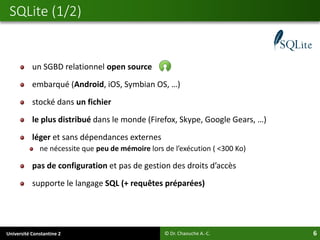 Université Constantine 2 6
un SGBD relationnel open source
embarqué (Android, iOS, Symbian OS, …)
stocké dans un fichier
le plus distribué dans le monde (Firefox, Skype, Google Gears, …)
léger et sans dépendances externes
ne nécessite que peu de mémoire lors de l’exécution ( <300 Ko)
pas de configuration et pas de gestion des droits d’accès
supporte le langage SQL (+ requêtes préparées)
SQLite (1/2)
© Dr. Chaouche A.-C.
 