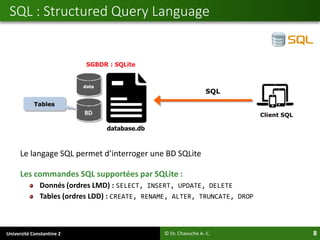 Université Constantine 2 8
Le langage SQL permet d’interroger une BD SQLite
Les commandes SQL supportées par SQLite :
Donnés (ordres LMD) : SELECT, INSERT, UPDATE, DELETE
Tables (ordres LDD) : CREATE, RENAME, ALTER, TRUNCATE, DROP
SQL : Structured Query Language
© Dr. Chaouche A.-C.
 