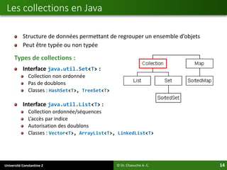 Université Constantine 2 14
Structure de données permettant de regrouper un ensemble d’objets
Peut être typée ou non typée
Types de collections :
Interface java.util.Set<T> :
Collection non ordonnée
Pas de doublons
Classes : HashSet<T>, TreeSet<T>
Interface java.util.List<T> :
Collection ordonnée/séquences
L’accès par indice
Autorisation des doublons
Classes : Vector<T>, ArrayList<T>, LinkedList<T>
Les collections en Java
© Dr. Chaouche A.-C.
 