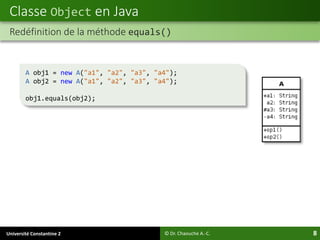 Université Constantine 2 8
Classe Object en Java
© Dr. Chaouche A.-C.
Redéfinition de la méthode equals()
A obj1 = new A("a1", "a2", "a3", "a4");
A obj2 = new A("a1", "a2", "a3", "a4");
obj1.equals(obj2);
 