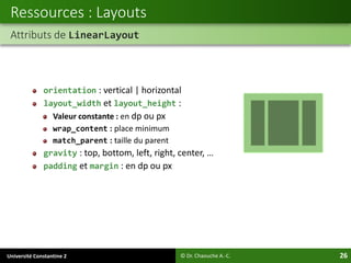 Université Constantine 2 26
Ressources : Layouts
Attributs de LinearLayout
© Dr. Chaouche A.-C.
orientation : vertical | horizontal
layout_width et layout_height :
Valeur constante : en dp ou px
wrap_content : place minimum
match_parent : taille du parent
gravity : top, bottom, left, right, center, …
padding et margin : en dp ou px
 