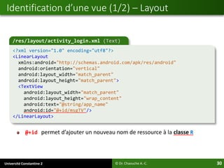 Université Constantine 2 30
@+id permet d’ajouter un nouveau nom de ressource à la classe R
Identification d’une vue (1/2) – Layout
© Dr. Chaouche A.-C.
/res/layout/activity_login.xml (Text)
<?xml version="1.0" encoding="utf8"?>
<LinearLayout
xmlns:android="http://schemas.android.com/apk/res/android"
android:orientation="vertical"
android:layout_width="match_parent"
android:layout_height="match_parent">
<TextView
android:layout_width="match_parent"
android:layout_height="wrap_content"
android:text="@string/app_name"
android:id="@+id/msgTV"/>
</LinearLayout>
 