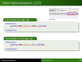 Université Constantine 2 10
Internationalisation (1/2)
© Dr. Chaouche A.-C.
/res/values/strings.xml
<resources>
<string name="hello"> Hello </string>
...
</resources>
/res/values-ar/strings.xml
<resources>
<string name="hello"> ‫سالم‬ </string>
...
</resources>
 
