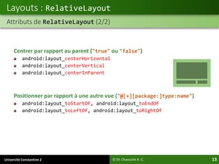 Université Constantine 2 13
Layouts : RelativeLayout
Attributs de RelativeLayout (2/2)
© Dr. Chaouche A.-C.
Centrer par rapport au parent ("true" ou "false")
android:layout_centerHorizontal
android:layout_centerVertical
android:layout_centerInParent
Positionner par rapport à une autre vue ("@[+][package:]type:name")
android:layout_toStartOf, android:layout_toEndOf
android:layout_toLeftOf, android:layout_toRightOf
 
