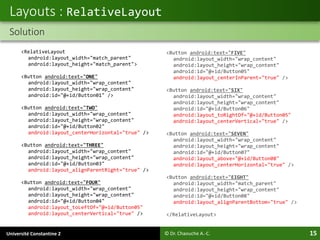 Université Constantine 2 15
Layouts : RelativeLayout
Solution
© Dr. Chaouche A.-C.
<RelativeLayout
android:layout_width="match_parent"
android:layout_height="match_parent">
<Button android:text="ONE"
android:layout_width="wrap_content"
android:layout_height="wrap_content"
android:id="@+id/Button01" />
<Button android:text="TWO"
android:layout_width="wrap_content"
android:layout_height="wrap_content"
android:id="@+id/Button02"
android:layout_centerHorizontal="true" />
<Button android:text="THREE"
android:layout_width="wrap_content"
android:layout_height="wrap_content"
android:id="@+id/Button03"
android:layout_alignParentRight="true" />
<Button android:text="FOUR"
android:layout_width="wrap_content"
android:layout_height="wrap_content"
android:id="@+id/Button04"
android:layout_toLeftOf="@+id/Button05"
android:layout_centerVertical="true" />
<Button android:text="FIVE"
android:layout_width="wrap_content"
android:layout_height="wrap_content"
android:id="@+id/Button05"
android:layout_centerInParent="true" />
<Button android:text="SIX"
android:layout_width="wrap_content"
android:layout_height="wrap_content"
android:id="@+id/Button06"
android:layout_toRightOf="@+id/Button05"
android:layout_centerVertical="true" />
<Button android:text="SEVEN"
android:layout_width="wrap_content"
android:layout_height="wrap_content"
android:id="@+id/Button07"
android:layout_above="@+id/Button08"
android:layout_centerHorizontal="true" />
<Button android:text="EIGHT"
android:layout_width="match_parent"
android:layout_height="wrap_content"
android:id="@+id/Button08"
android:layout_alignParentBottom="true" />
</RelativeLayout>
 