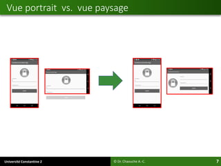 Université Constantine 2 7
Vue portrait vs. vue paysage
© Dr. Chaouche A.-C.
 