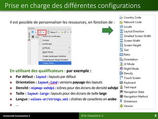 Université Constantine 2 8
Il est possible de personnaliser les ressources, en fonction de :
En utilisant des qualificateurs : par exemple :
Par défaut : layout : layouts par défaut
Orientation : layout-land : versions paysagedes layouts
Densité : mipmap-xxhdpi : icônes pour des écrans de densité xxhdpi
Taille : layout-large : layouts pour des écrans de taille large
Langue : values-ar/strings.xml : chaînes de caractères en arabe
...
Prise en charge des différentes configurations
© Dr. Chaouche A.-C.
 