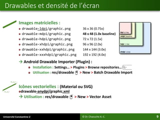 Université Constantine 2 9
Images matricielles :
drawable-ldpi/graphic.png 36 x 36 (0.75x)
drawable-mdpi/graphic.png 48 x 48 (1.0x baseline)
drawable-hdpi/graphic.png 72 x 72 (1.5x)
drawable-xhdpi/graphic.png 96 x 96 (2.0x)
drawable-xxhdpi/graphic.png 144 x 144 (3.0x)
drawable-xxxhdpi/graphic.png 192 x 192 (4.0x)
→ Android Drawable Importer (Plugin) :
Installation : Settings… > Plugins > Browse repositories… >
Utilisation : res/drawable > New > Batch Drawable Import
Icônes vectorielles : (Material ou SVG)
drawable-anydpi/graphic.xml
→ Utilisation : res/drawable > New > Vector Asset
Drawables et densité de l’écran
© Dr. Chaouche A.-C.
 